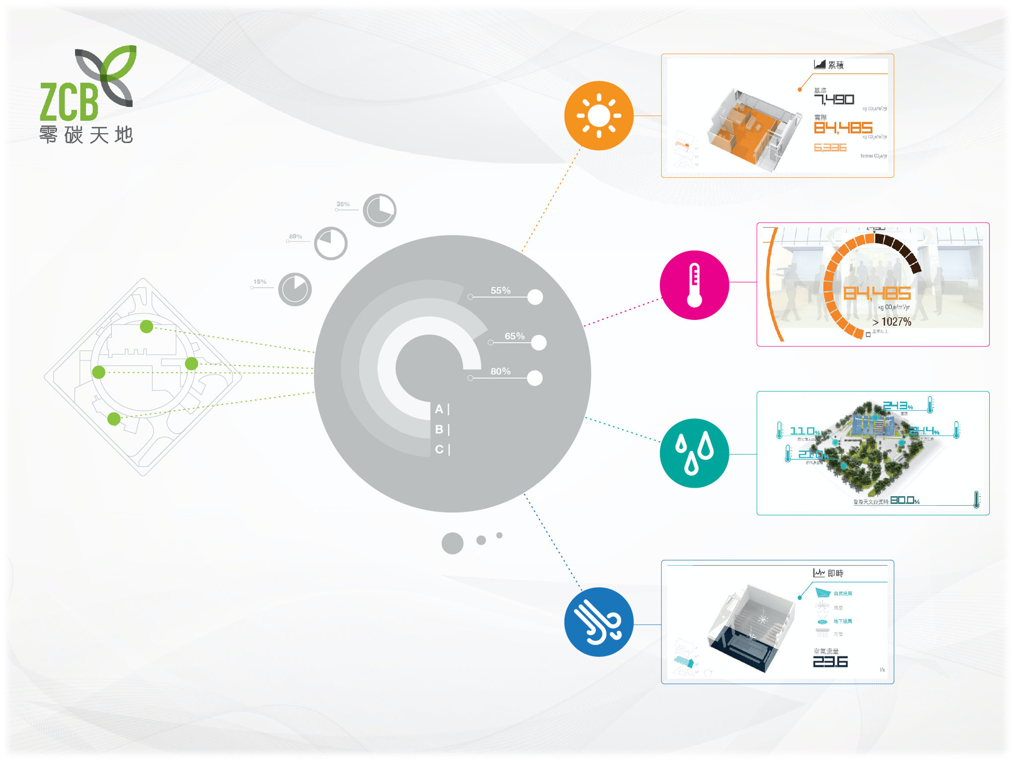 Smart Energy Image